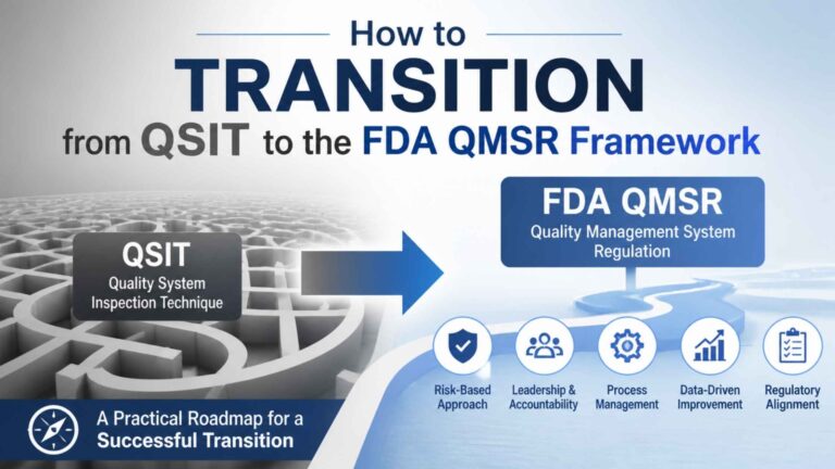 Protected: How to Transition from QSIT to the FDA QMSR Framework